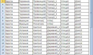 Как Сделать Многоуровневый Список В Эксель Правильно и Удобно