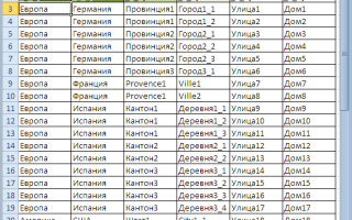 Как Сделать Многоуровневый Список В Эксель Правильно и Удобно