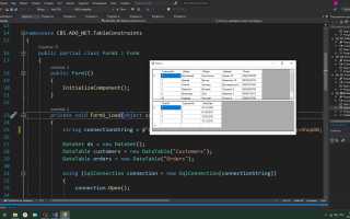 Eventargs E C Что Это и Как Использовать