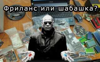 Что Такое Шабашка В Работе И Как Она Устраивается