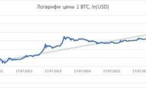 Почему За Криптовалютой Будущее: Анализ Трендов