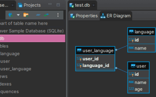 Как Подключить Базу Данных К Python Правильно и Эффективно