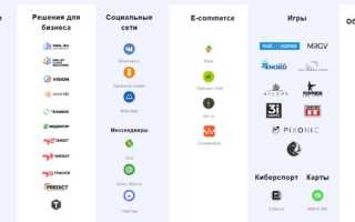 Mail Group Что Входит в Состав