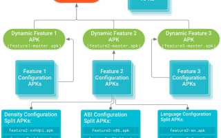 Что Такое Base Apk и Как Он Работает