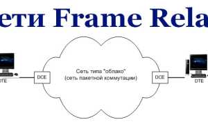 Frame Relay Что Это и Как Работает