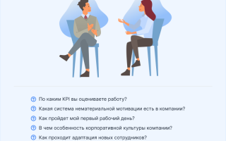 Какие Вопросы Можно Задать Работодателю Перед Собеседованием