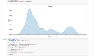 Формат Ipynb: Что Это и Как Использовать