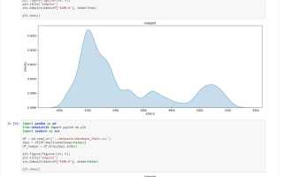 Формат Ipynb: Что Это и Как Использовать