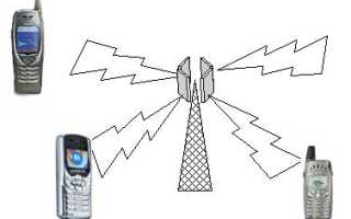 Что Такое Gsm В Телефоне И Как Он Работает