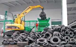 Какое Производство Можно Открыть Для Успеха