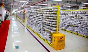 Как Закупить Товары В Китае Оптом Для Бизнеса