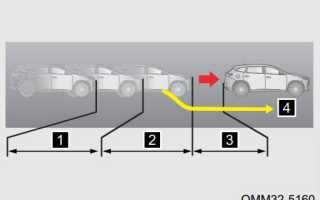 Система Аев: Что Это и Как Работает