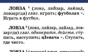 Лузер: Что Это Такое Простыми Словами и Почему Это Важно