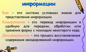 Что Такое Кодирование Информатика и Его Значение