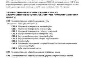 Что Такое Код Мкб 10 В Медицине И Как Он Применяется