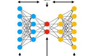 Deepfake: Это Что Такое и Как Оно Работает