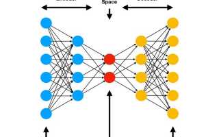 Deepfake: Это Что Такое и Как Оно Работает