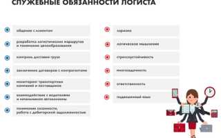 Что Должен Знать И Уметь Логист Для Успешной Работы