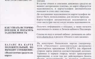 Стоп Лист Что Это и Как Им Пользоваться