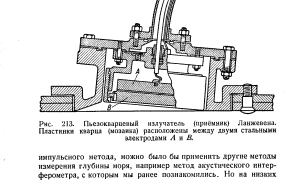 Излучатель Ланжевена: Что Это и Как Работает