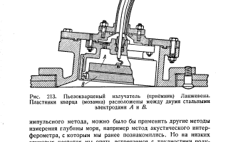 Излучатель Ланжевена: Что Это и Как Работает