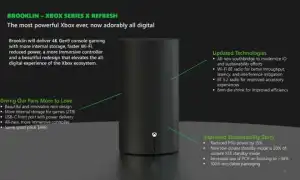 Когда Будет Новый Xbox: Все Подробности и Ожидания