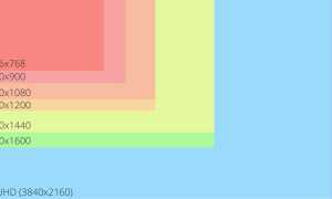 Разрешение 1280X720 Это Какое Качество и Для Чего Оно Нужно