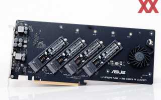 Hyper M2 Что Это и Как Использовать