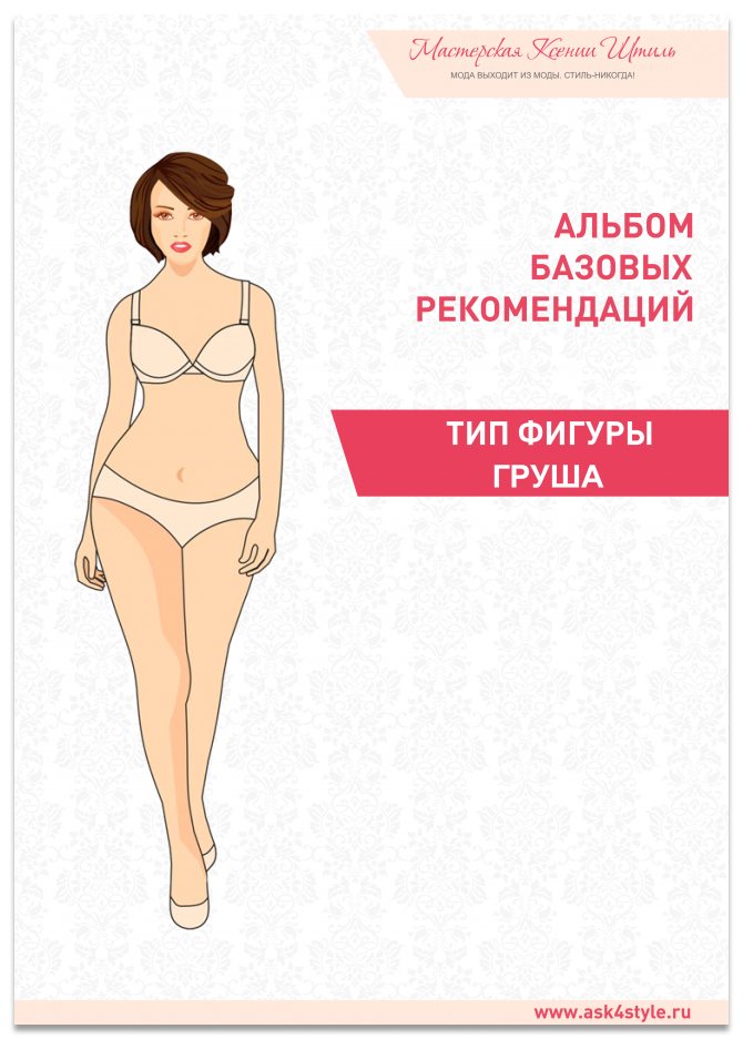 Альбом для фигуры Груша