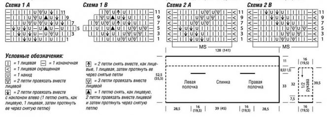 Кокон сова для новорожденных крючком схема