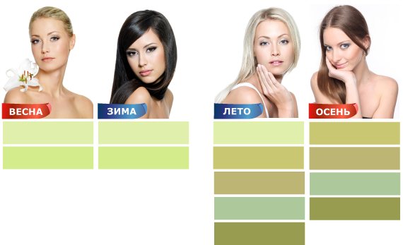 Кому подойдет фисташковый цвет в одежде