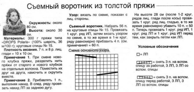 описание и рисунок для детского снуда, связанного спицами, пример 4