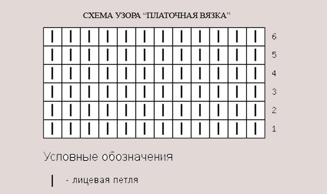 Платочная вязка схема