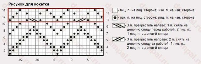 Схема