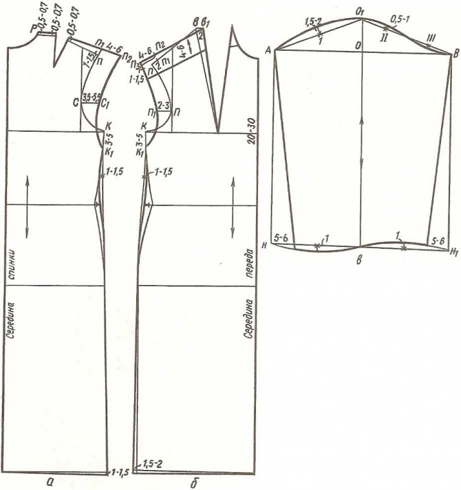 Условная схема для моделирования платья-рубашки