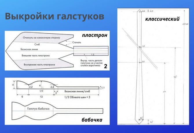 Выкройки галстуков