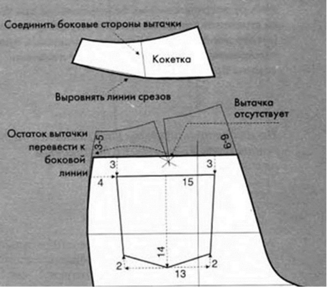 Выкройки карманов для женских брюк, сшитых своими руками, вариант 3
