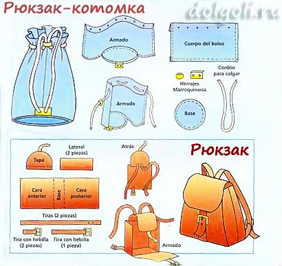 выкройки рюкзачка