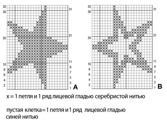 Звезды узор спицами схемы с описанием